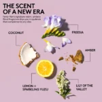 کرم محافظ حرارت و حالت‌دهنده ۵ در ۱ فِنتی هیر Fenty Hair The Protective Type ۵-in-1 Heat Protectant Styling Cream 30ml