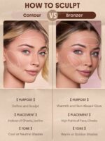 استیک کانتور و برانزر کرمی شیگلم رنگ سافت تن SHEGLAM Buttery Buff Stick Contour and Bronzer (Soft Tan)