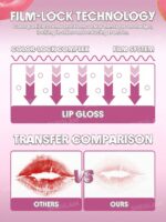 لیپ گلاس براق ماندگار شیگلم رنگ سپیا کیس SHEGLAM Glass Lock Air Lip Gloss (Sepia Kiss)